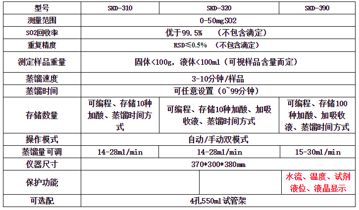 錫明光電視覺